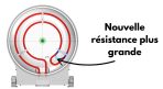 Diavola Pro V3 Noir nouvelle résistance plus grande